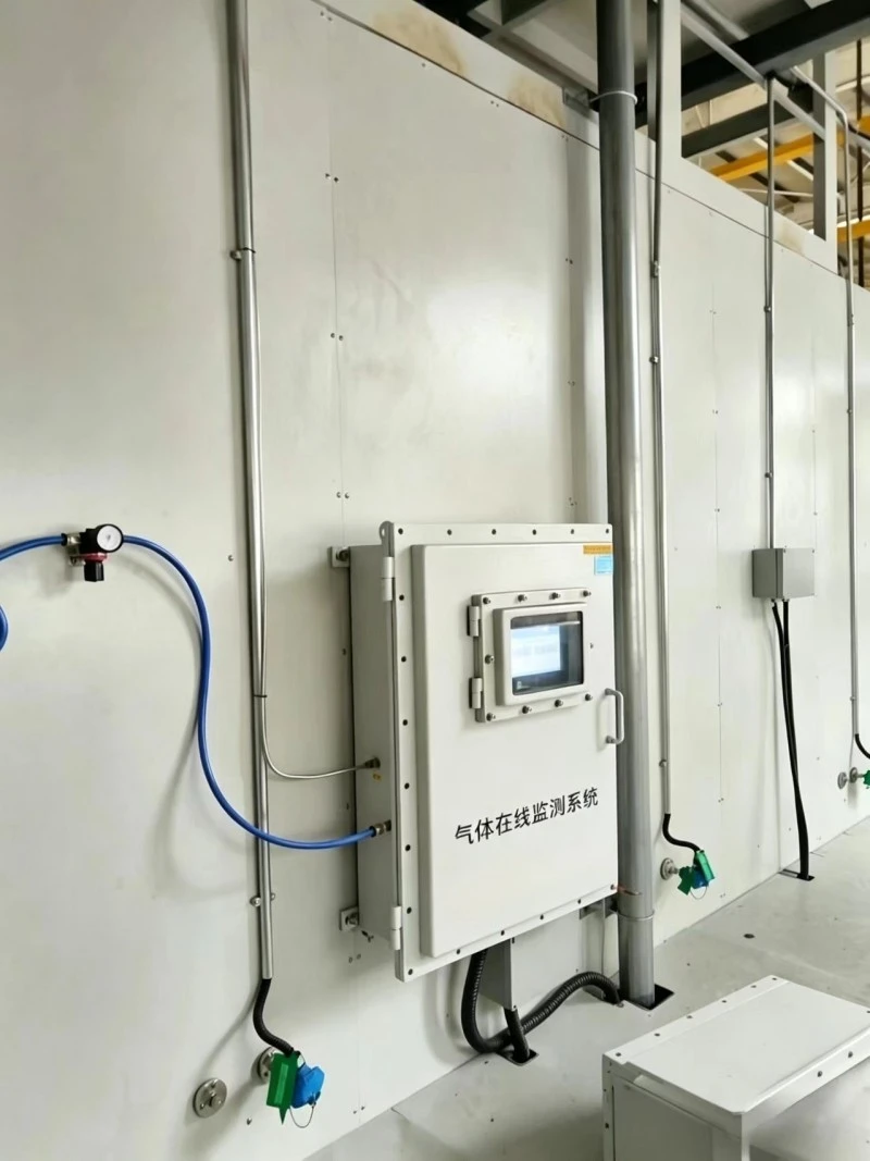 Coal Mill CO Online Monitoring System suppliers