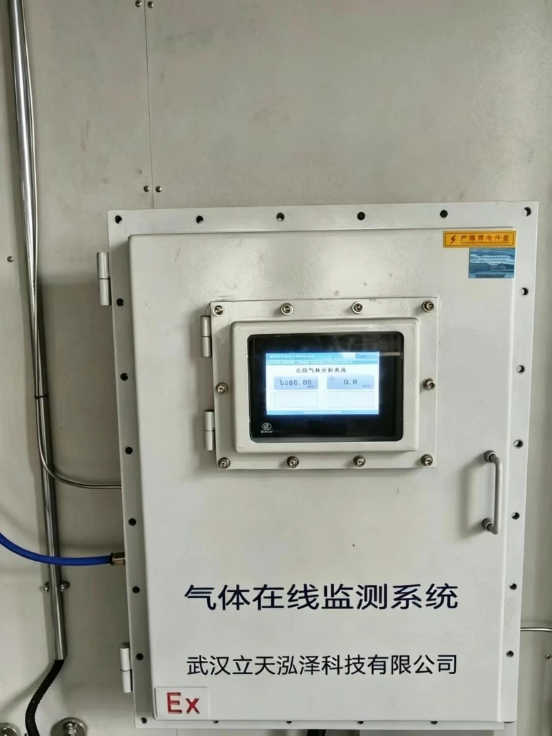 Coal Mill CO Online Monitoring System factory