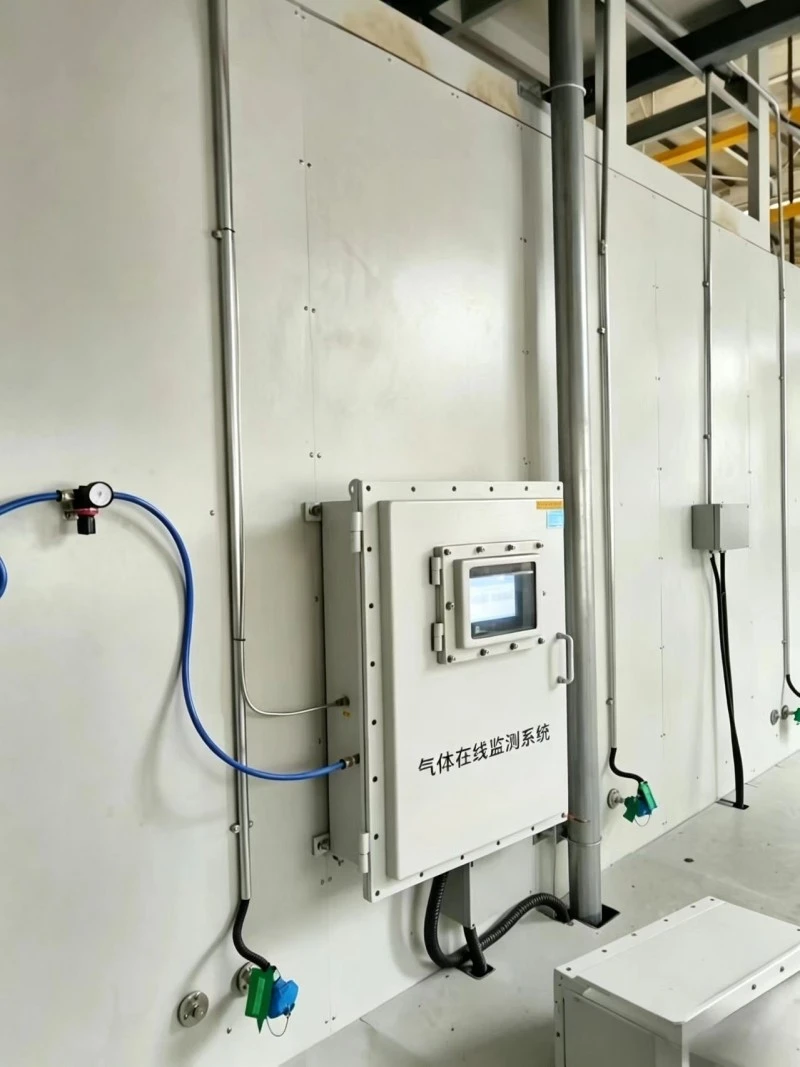 Coal Mill CO Online Monitoring System application 